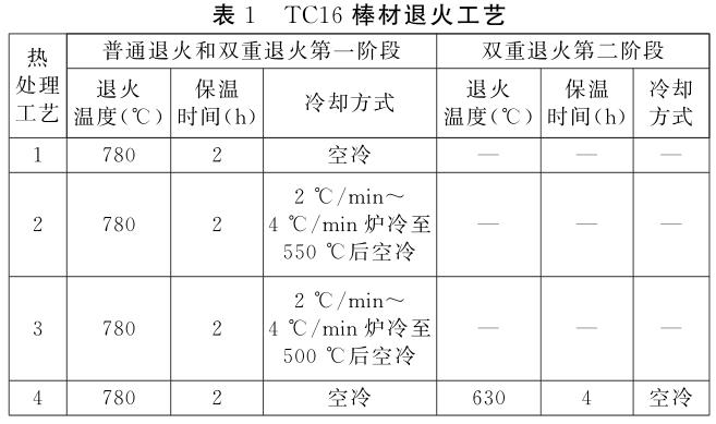 1688993997794934.jpg 360截圖16540530635256.jpg